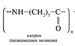 Схема получения капрона