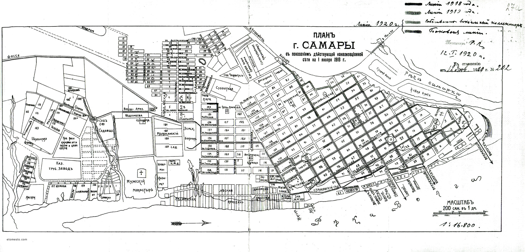 План симбирска 1738