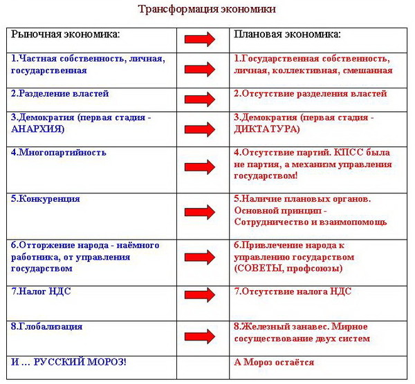 Профессия журналист: кто это, чем занимается, какая … Foto 21