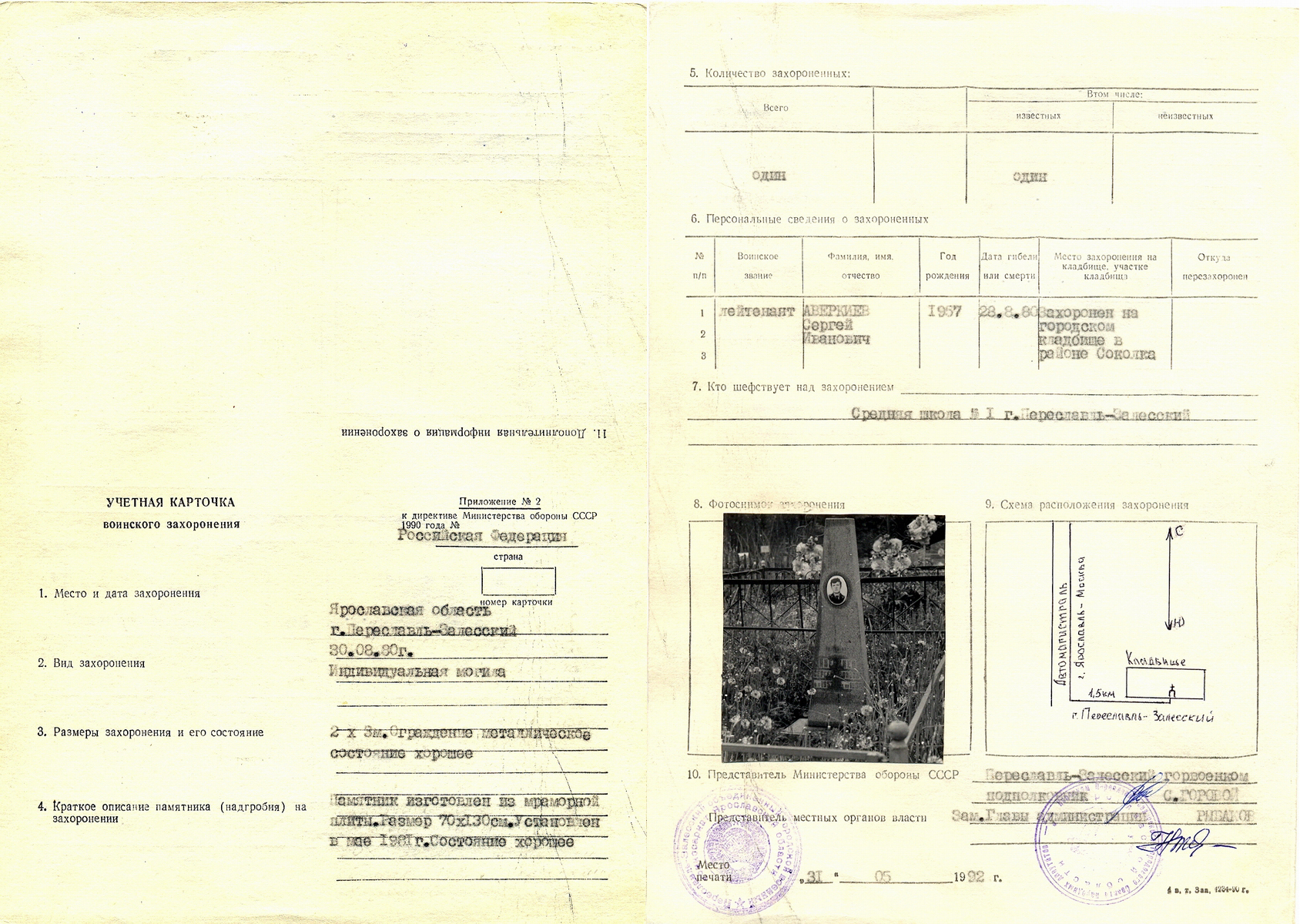 Паспорт воинских захоронений образец