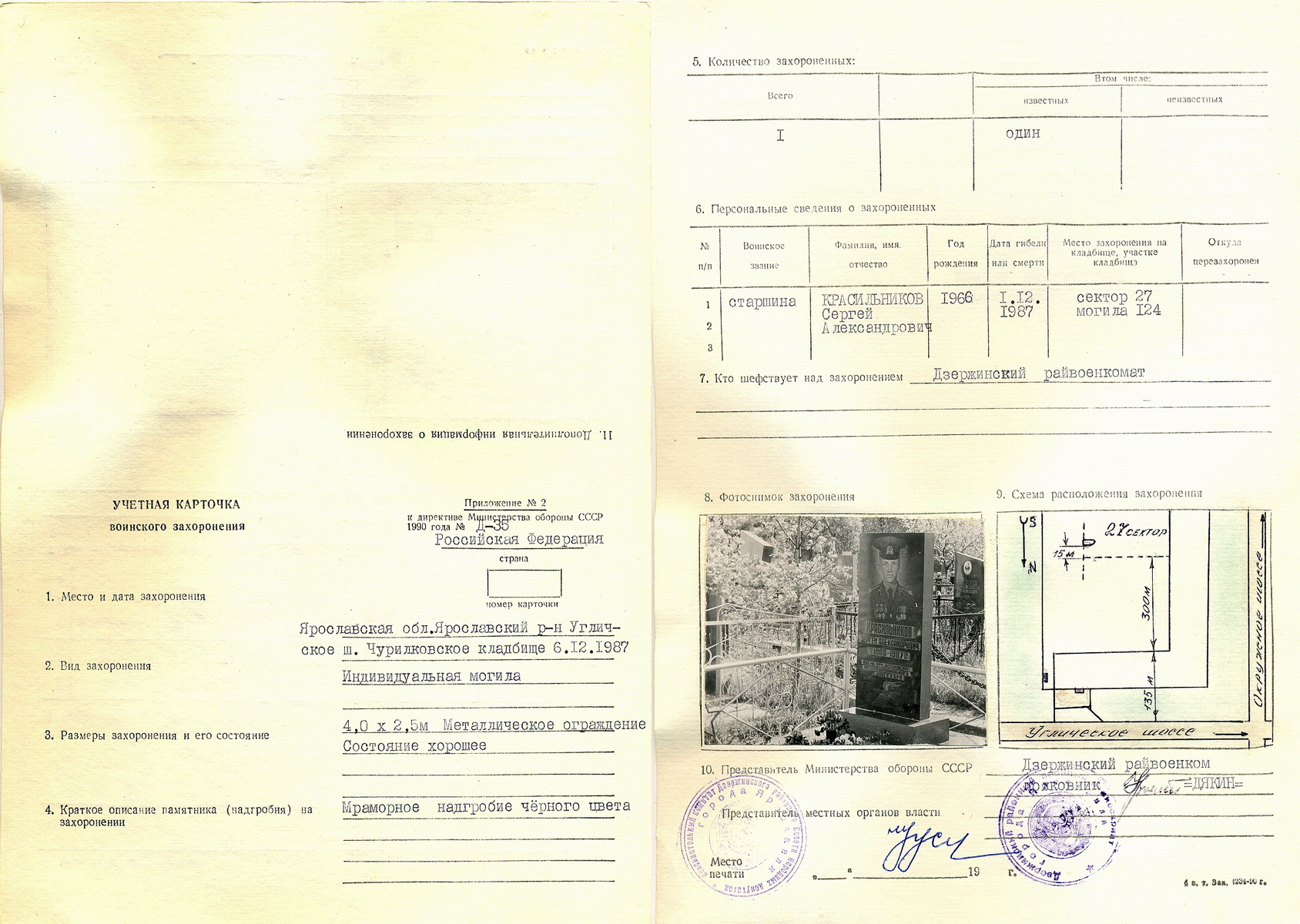 Паспорт памятника архитектуры образец