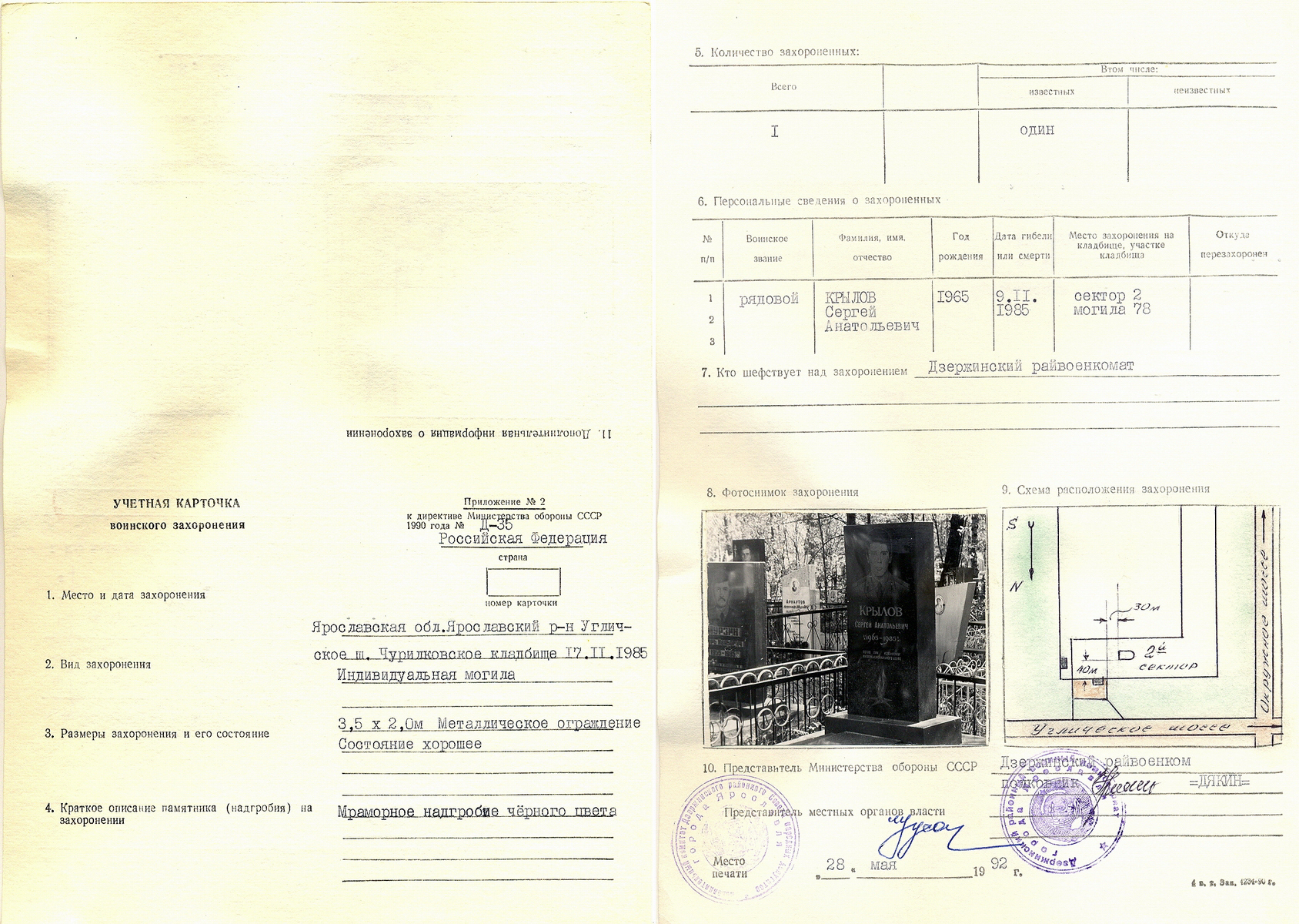 Паспорт воинских захоронений образец