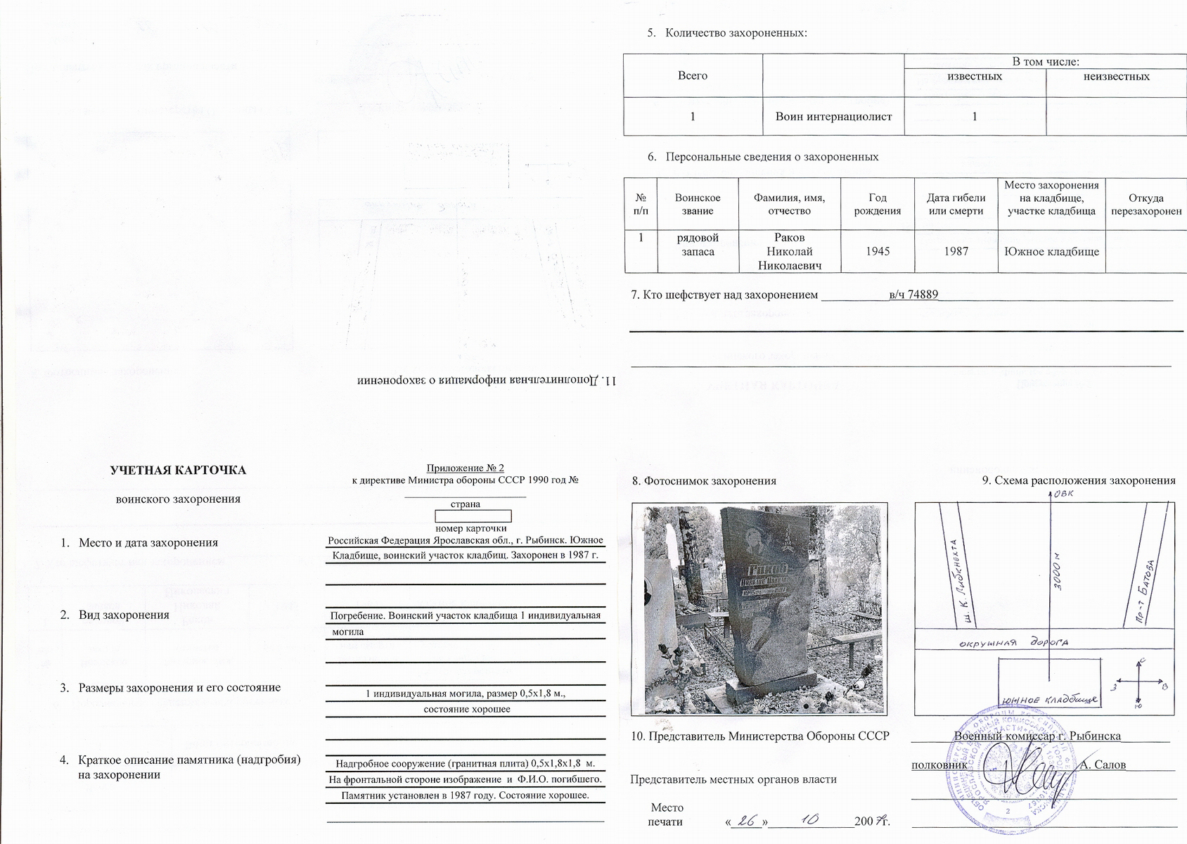 Паспорт воинских захоронений образец