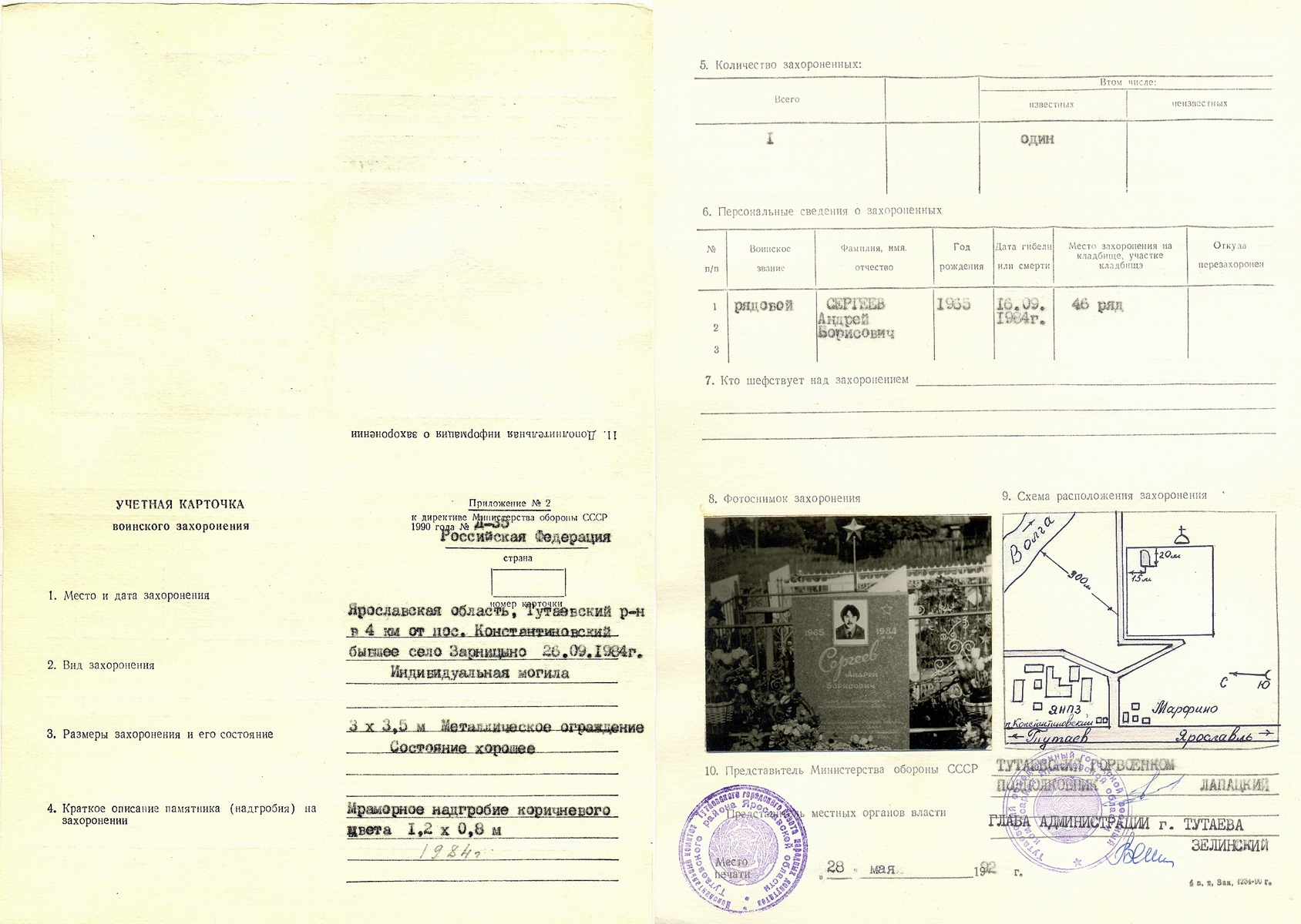 Паспорт воинских захоронений образец