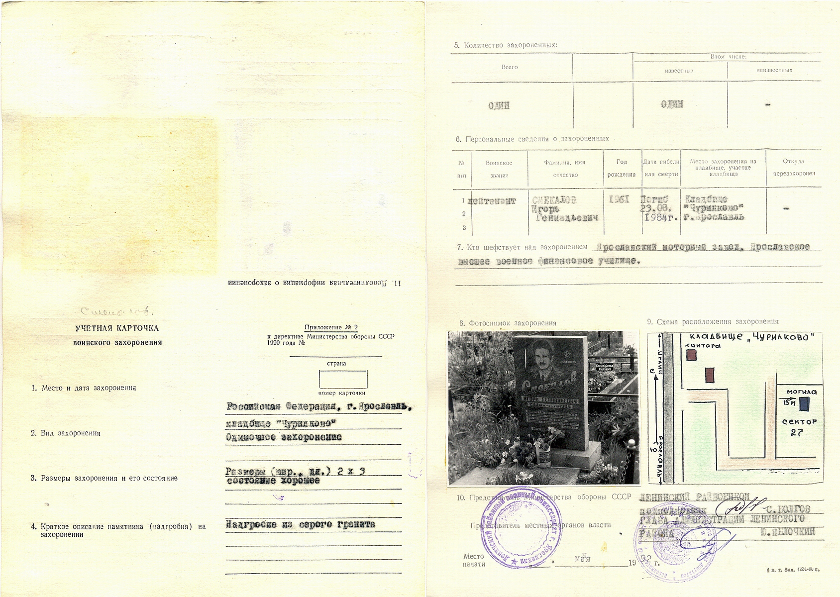 Паспорт воинских захоронений образец