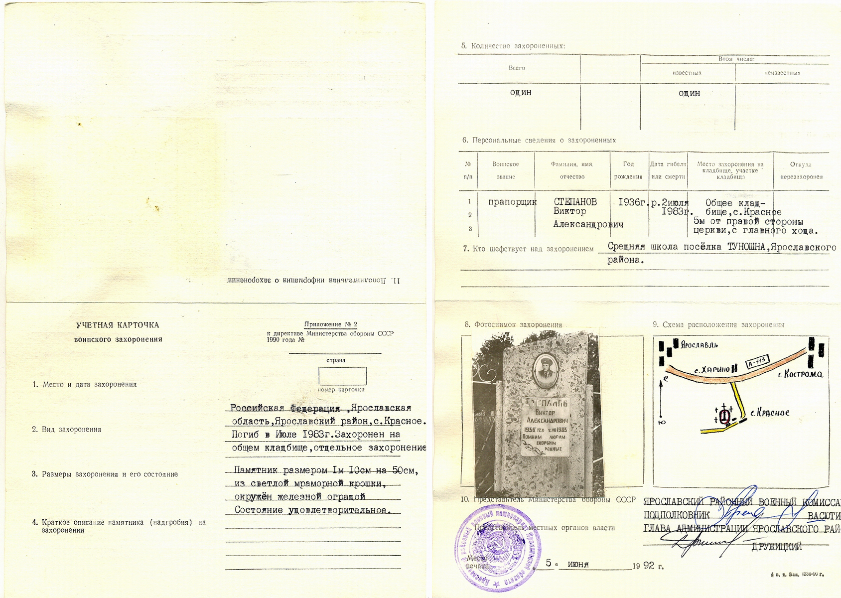 Паспорт воинских захоронений образец