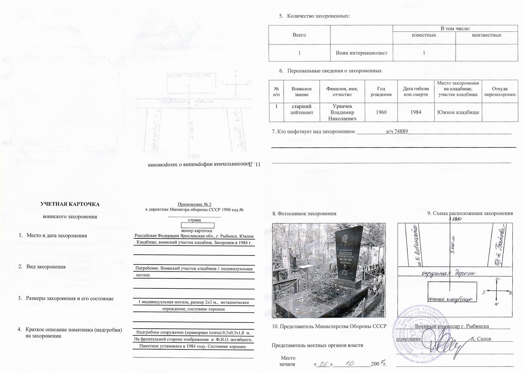 Паспорт воинских захоронений образец