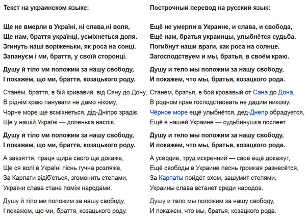 Гимн украины текст. Слова гимна Украины. Гимн Украины перевод. Гимн Украины перевод на русский.