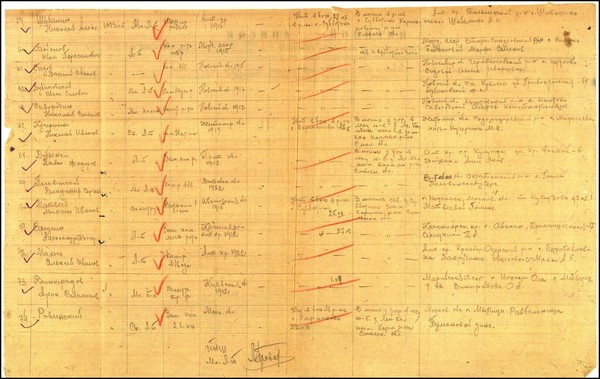 Повесть 1942 года: найдено 85 изображений