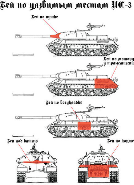 Wot где брать чертежи Обсуждения - war_faer - Группы Мой Мир