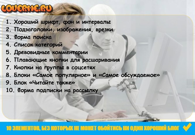 Как создать идеальный контент для блога 12 способов от Loverme.ru