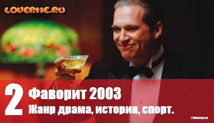 Джефф Бриджес: ТОП-10 фильмов с его участием Джефф Бриджес: ТОП-10 фильмов с его участием