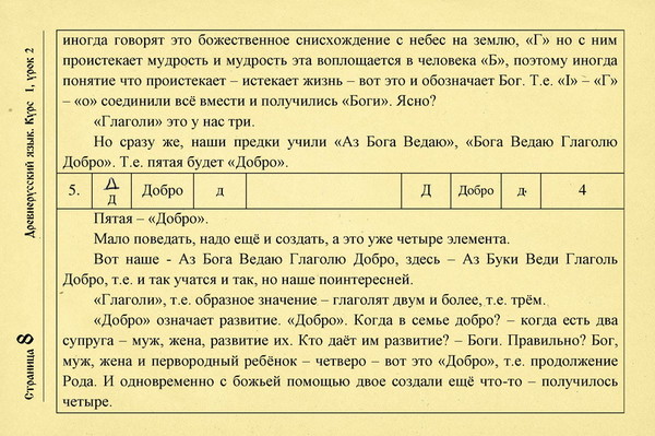 Бога ведая глаголь добро. Азы Бога ведаю глаголю добро есть жизнь. Аз Бога ведаю глаголю добро есть есмь живот.