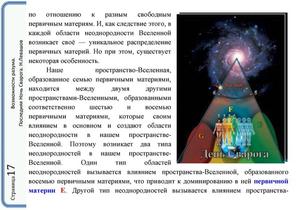 Ночь сварога что это. Николай Левашов последняя ночь Сварога. Николай Левашов ночь Сварога. Ночь Сварога даты. Утро Сварога предсказания.