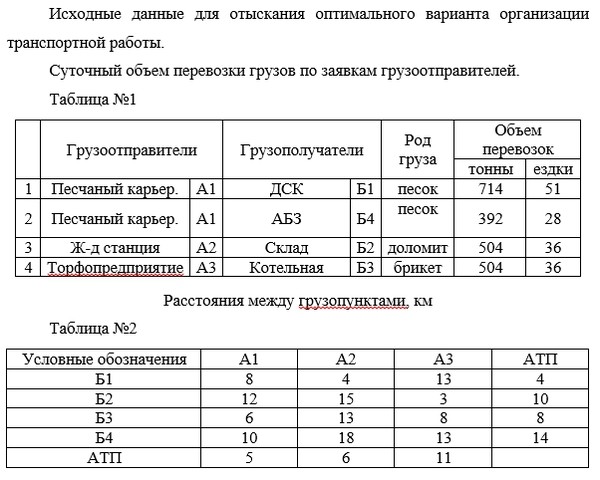 Расчет объема перевозок грузов. Суточный объем перевозки грузов по заявкам грузоотправителей. Суточный объем перевозок. Суточный объем доставки груз. Среднесуточный объём отправления грузов.