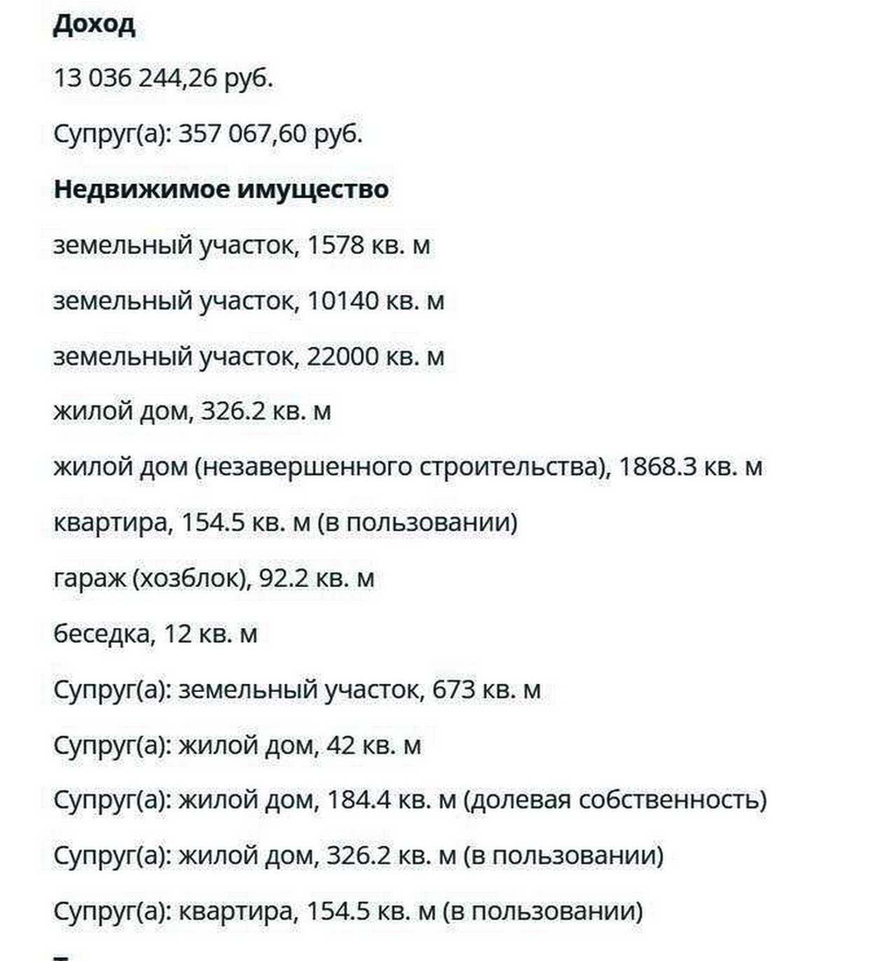 Руслан Цаликов допрошен по делу о взятке Иванова: конец всемогущему  соратнику Шойгу?