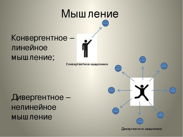 В чем заключается метод образной картины