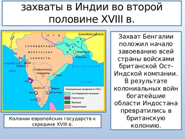 Колонизация азии презентация