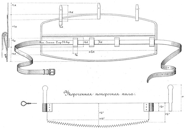 Саперная кошка чертеж