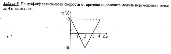 Составь все возможные равенства по рисунку 90 450