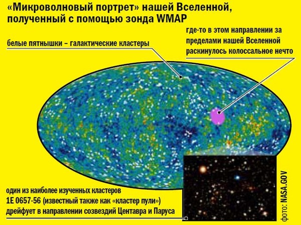 Карта местной группы галактик