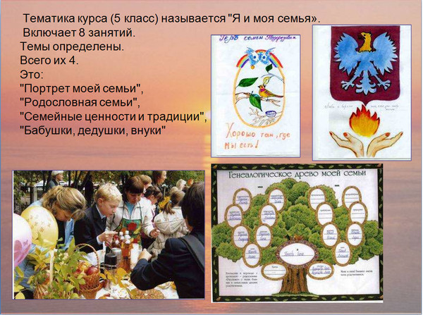 Семьеведение в школе с какого класса. Проект в ДОУ по семьеведению. Семьеведение 8 класс темы. Семьеведение в 1 классе по теме. Уроки семьеведения в школе.