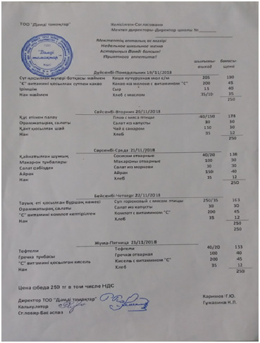 Ас мәзірі
