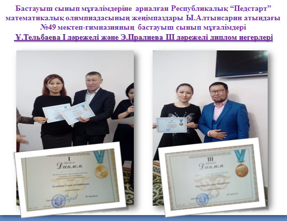 Республикалық "Педстарт" математикалық олимпиада жеңімпаздары