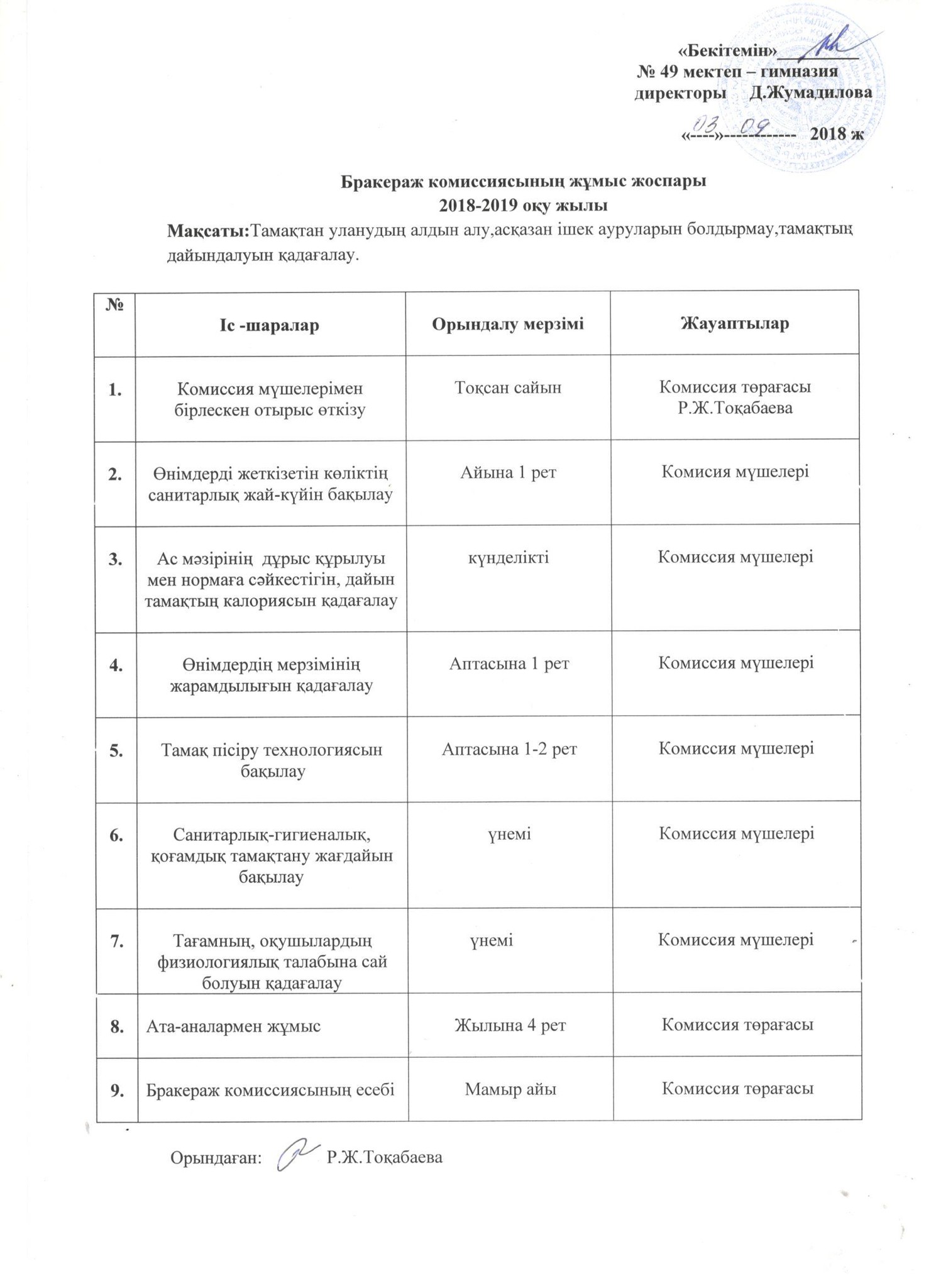 брокераж комиссиясының жұмыс жоспары