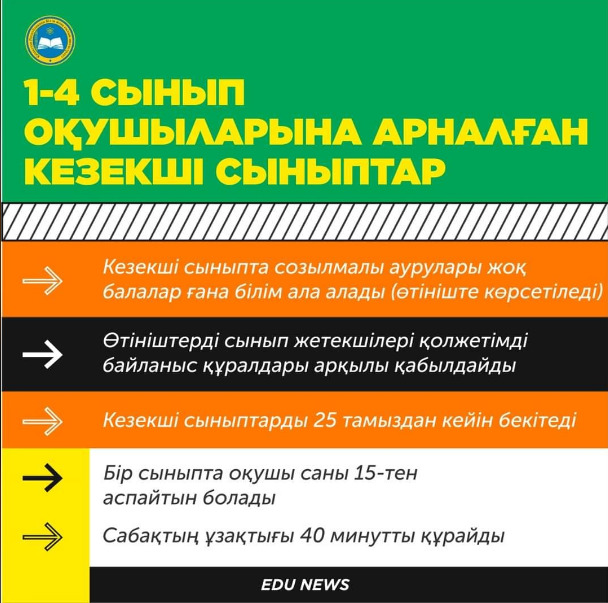 Дарын онлайн платформасы