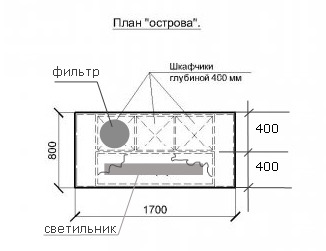Что скажите как увеличить член