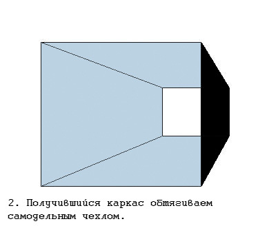 Софтбокс размеры чертеж