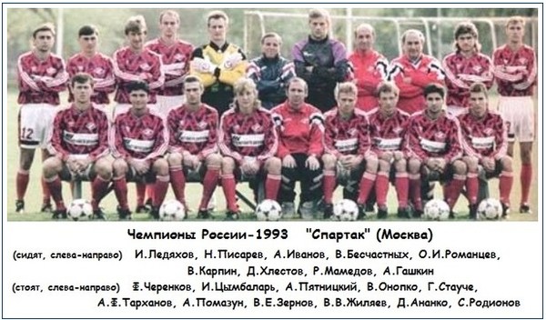 Спартак москва 1993