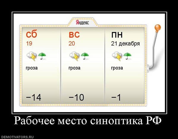 Прикольные картинки про синоптиков