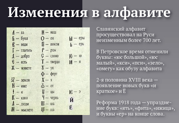 Пример изменения русского языка ЗАВТРА БУДЕТ НОВЫЙ ДЕНЬ... 10 ОКТЯБРЯ - Просто ДОБРОЕ УТРО , пользователь Галина