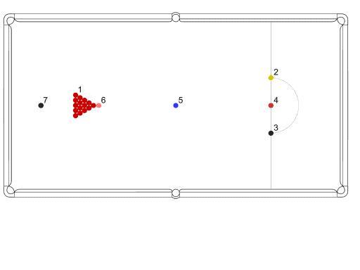 Правила снукера с пояснениями и картинками