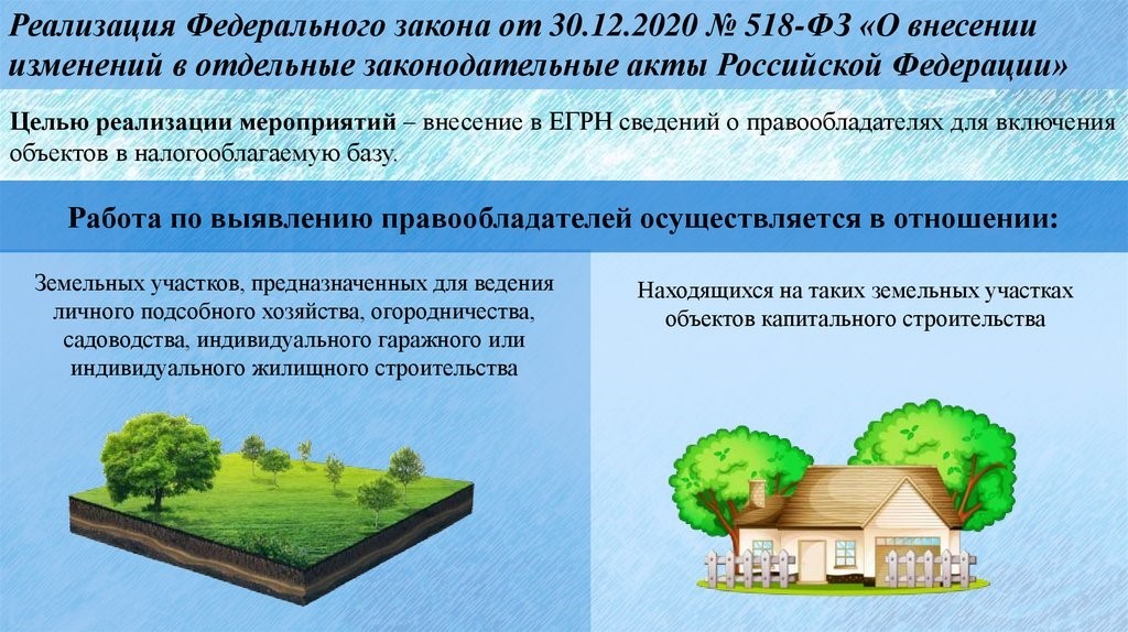 Выявление правообладателей ранее учтенных объектов недвижимости презентация