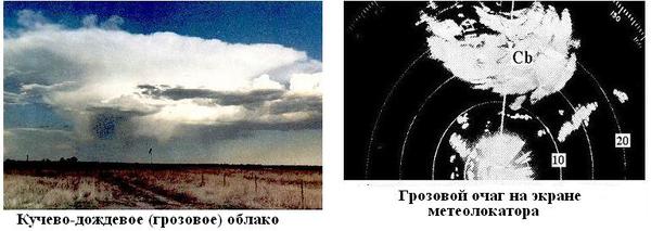 Карта грозовых облаков в реальном времени