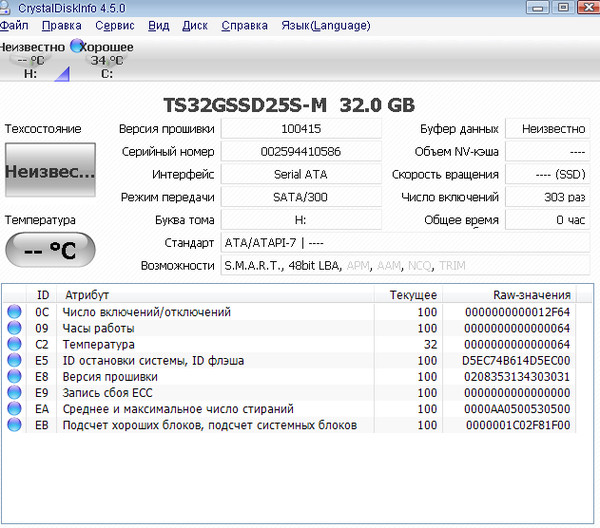 Кристалл диск инфо. CRYSTALDISKINFO SSD техсостояние. CRYSTALDISKINFO техсостояние 0. CRYSTALDISKINFO техсостояние неизвестно. Техсостояние тревога CRYSTALDISKINFO SSD.