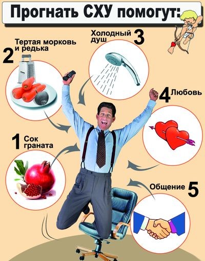 Марафон "Королевская осанка" от тренера по фитнесу и физической культуре - onlin