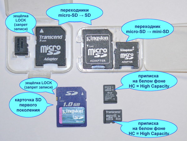 SD-SDHC-2_with labels