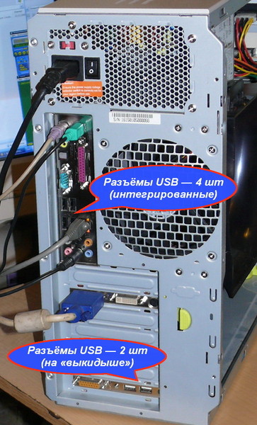 PC - задние разъемы_10x15-rotate+labels-USB-cut