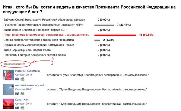 Номер владимира