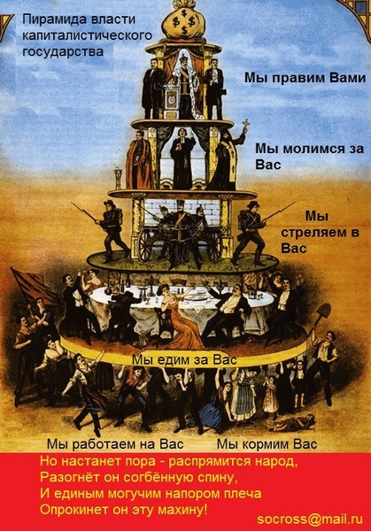 the engine of capitalism The origin of socialism socialism literally sprang from observing the success of capitalism, while believing that conditions for workers could be improved if the control of production were moved from capitalists to the state a top-down control system, such as that used in large business, was the model for socialist society yet the true engine of. the engine of capitalism The origin of socialism socialism literally sprang from observing the success of capitalism, while believing that conditions for workers could be improved if the control of production were moved from capitalists to the state a top-down control system, such as that used in large business, was the model for socialist society yet the true engine of.