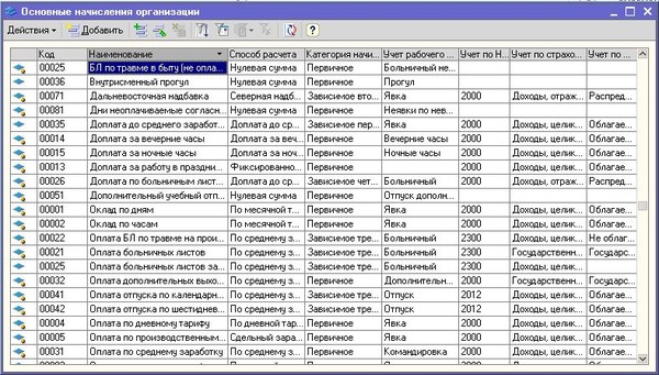 Планы видов расчета 1с