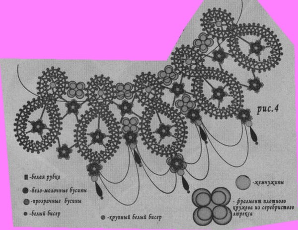 Колье милен фармер схема плетения из бисера