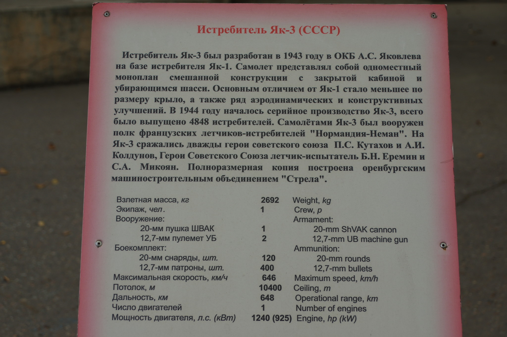 Центральный музей Великой Отечественной войны 1941-1945 гг.