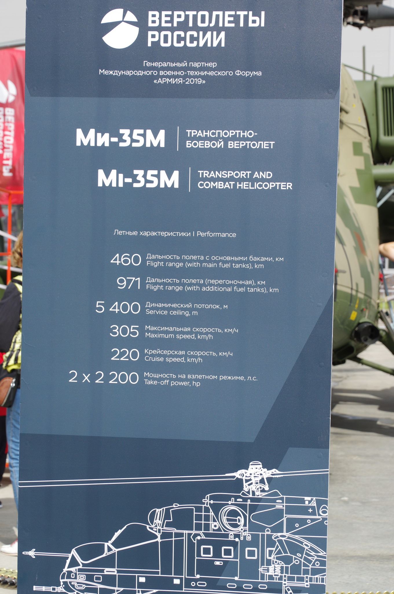 Транспортно-боевой вертолёт Ми-35М