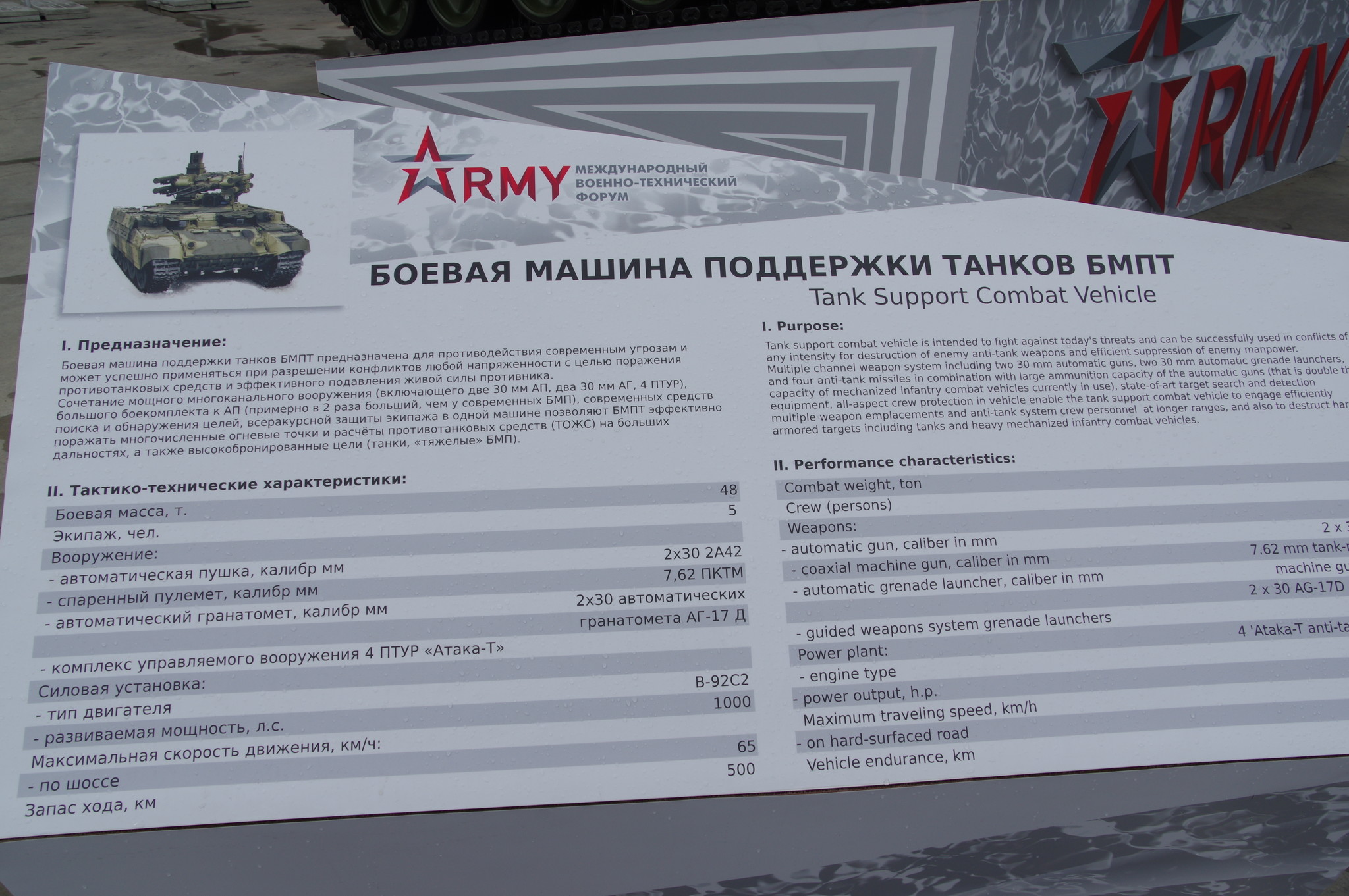 Боевая машина поддержки танков БМПТ