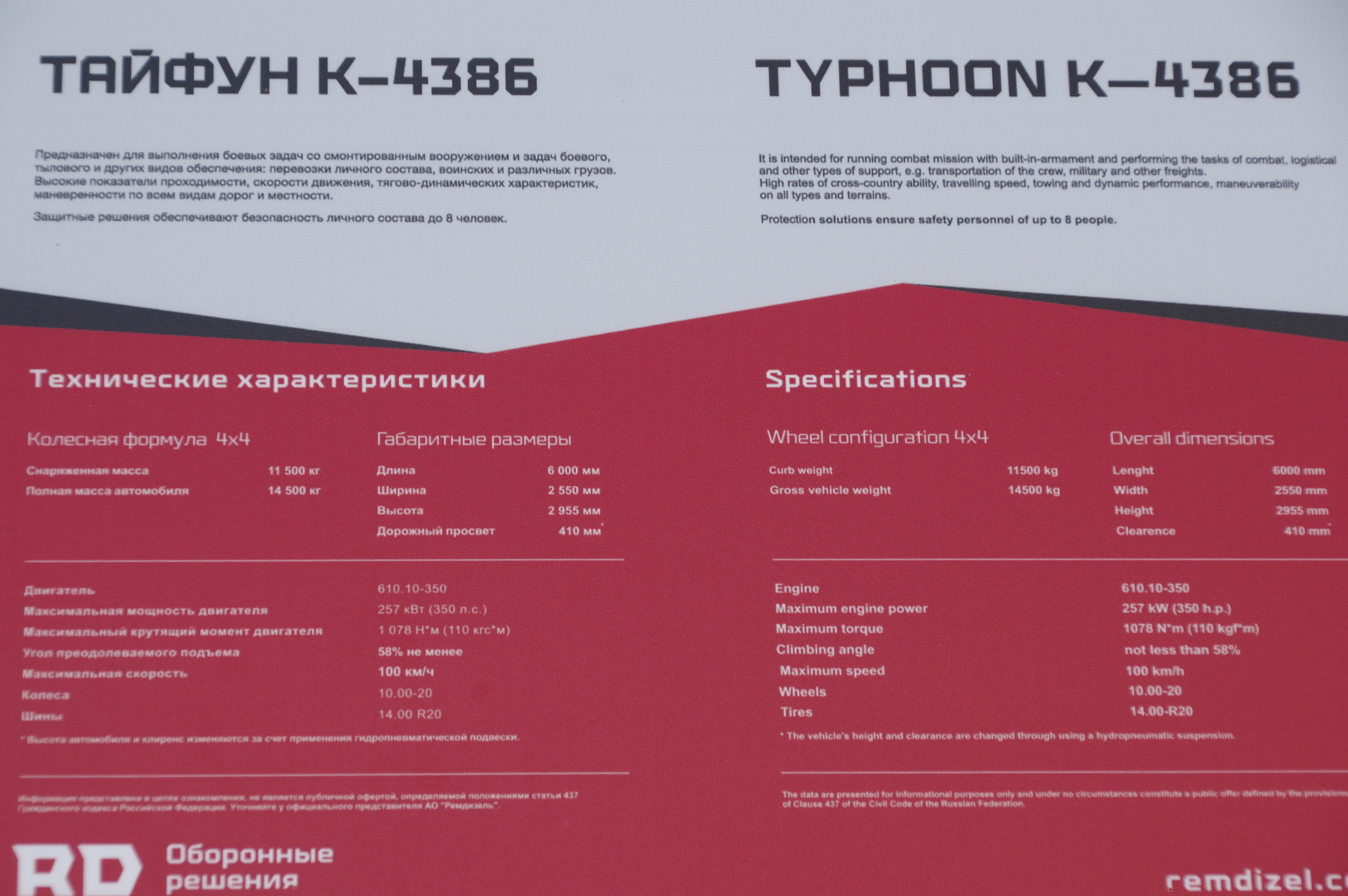 Бронированный автомобиль специального назначения «Тайфун-ВДВ»